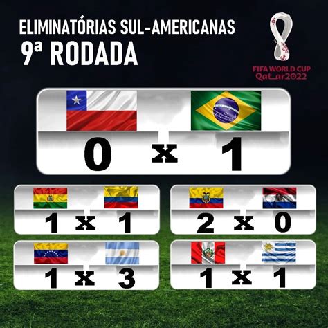 eliminatórias sul americanas-1